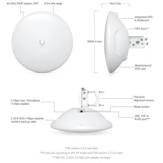 Ubiquiti Wave-LR - UISP Wave Long-Range Ubiquiti Wave-LR - UISP Wave Long-Range