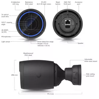 Ubiquiti UVC-AI-Pro - UniFi Protect Camera AI Professional crna