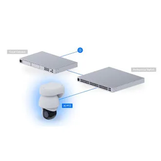 Ubiquiti UVC-AI-PTZ-W - UniFi Protect AI PTZ Industrijska, bijela Ubiquiti UVC-AI-PTZ-W - UniFi Protect AI PTZ Industrijska, bijela