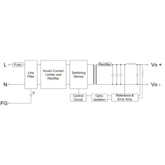 MikroTik GB60A-S12 - 12v 5A interno napajanje za CCR1016 r2