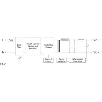 MikroTik GB60A-S12 - 12v 5A interno napajanje za CCR1016 r2 MikroTik GB60A-S12 - 12v 5A interno napajanje za CCR1016 r2