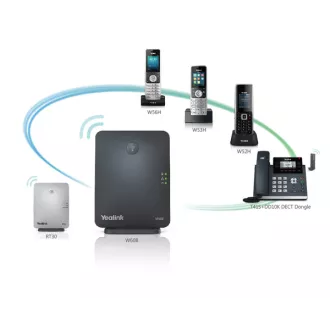 Yealink RT30 DECT repetitor (W52P/W56P/W60B/W70B)