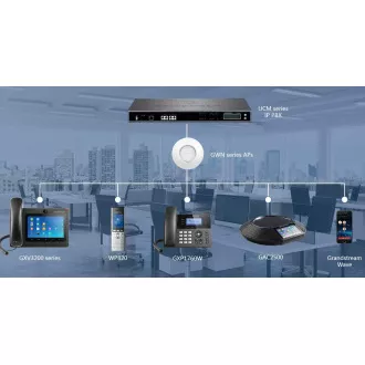 Grandstream WP820 WiFi IP telefon, 2,4" trakasti zaslon, 2 SIP računa, video, BT, Micro USB, primopredaja