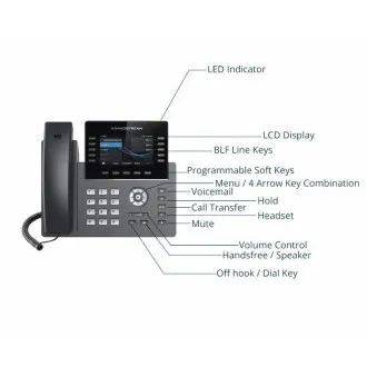 Grandstream GRP2615 SIP telefon, 4,3" TFT bar zaslon, 5 SIP računa, 10 programskih tipki, 2x1Gb, WiFi, BT