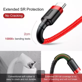 Baseus podatkovni kabel Cafule USB-C 2m 2A crveni