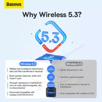 Baseus bežični bluetooth adapter BA07 crni Baseus bežični bluetooth adapter BA07 crni