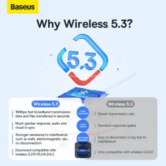 Baseus bežični bluetooth adapter BA07 crni