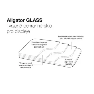 Aligator kaljeno staklo STAKLO Aligator RX850