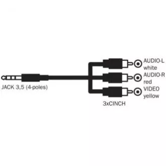Audio/video kabel Jack (3,5 mm) muški - 3x CINCH muški, 1,5 m, 4-polni priključak 90°, crni Audio/video kabel Jack (3,5 mm) muški - 3x CINCH muški, 1,5 m, 4-polni priključak 90°, crni