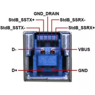 USB kabel (3.0), USB A muški - USB3.0 B muški, 1.8m, crni USB kabel (3.0), USB A muški - USB3.0 B muški, 1.8m, crni